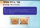성형수술  18페이지