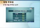 성형수술  25페이지