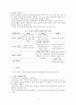 7차 교육과정 수시부분 개정과 교과서 제도의 변화  11페이지
