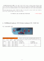 로크웰측정을 통한 경도와 충격실험 5페이지
