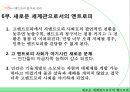 [이공계열 명저 읽기와 글쓰기] 엔트로피(ENtropy) _ 제레미 리프킨(Jeremy Rifkin) 저.PPT자료 14페이지