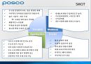 포스코(POSCO) 인적자원관리.ppt 10페이지