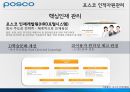 포스코(POSCO) 인적자원관리.ppt 19페이지