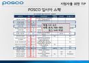 포스코(POSCO) 인적자원관리.ppt 26페이지