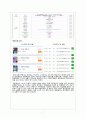 대한항공, 제주항공 Swot 분석 및 matrix 7페이지