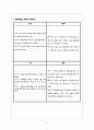 대한항공, 제주항공 Swot 분석 및 matrix 15페이지