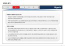 17개국 국가정보 및 개황 정리 14페이지