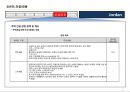 17개국 국가정보 및 개황 정리 42페이지