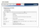 17개국 국가정보 및 개황 정리 50페이지