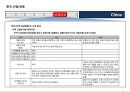 중국 국가정보 및 개황 정리 15페이지