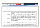 중국 국가정보 및 개황 정리 19페이지