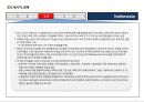 인도네시아 국가정보 및 개황 정리 6페이지