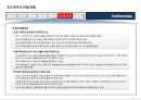 인도네시아 국가정보 및 개황 정리 48페이지