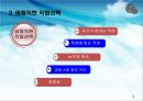 직업의 개요.ppt 4페이지