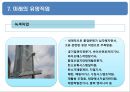 직업의 개요.ppt 19페이지