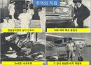 직업의 개요.ppt 21페이지