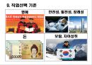 직업의 개요.ppt 23페이지