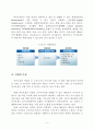 바이오센서(Biosensor)에 대한 시장 분석 4페이지