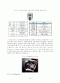 바이오센서(Biosensor)에 대한 시장 분석 18페이지