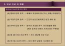 근로시간, 임금, 임금지급과 체불, 휴일과 휴가, 퇴직과 해고.ppt 7페이지