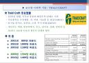 공정무역(Fair Trade)의 한계와 개선방향 PPT자료 17페이지