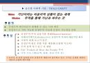 공정무역(Fair Trade)의 한계와 개선방향 PPT자료 18페이지