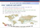 공정무역(Fair Trade)의 한계와 개선방향 PPT자료 19페이지