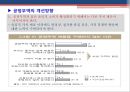공정무역(Fair Trade)의 한계와 개선방향 PPT자료 28페이지