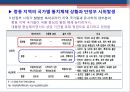 중동사태 발생에 따른 경제적 파장.PPT자료 7페이지