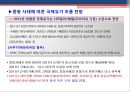 중동사태 발생에 따른 경제적 파장.PPT자료 12페이지