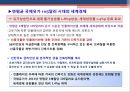 중동사태 발생에 따른 경제적 파장.PPT자료 13페이지