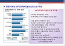 중동사태 발생에 따른 경제적 파장.PPT자료 14페이지