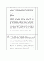 Lesson Plan for writing(the 4-day lesson plan), the 1st graders in middle school - Comparison/Contrast Paragraphs writing for Holiday  5페이지
