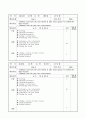 2012학년도 4분기 영어교실 일일지도안 : 방과후학교 특기적성교육 - (B3,C1)반 교수학습지도안(36) & (C2)반 교수학습지도안(36) & (D1)반 교수학습지도안(18) & (D2)반 교수학습지도안(18) 2페이지