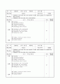 2012학년도 4분기 영어교실 일일지도안 : 방과후학교 특기적성교육 - (B3,C1)반 교수학습지도안(36) & (C2)반 교수학습지도안(36) & (D1)반 교수학습지도안(18) & (D2)반 교수학습지도안(18) 11페이지