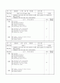 2012학년도 4분기 영어교실 일일지도안 : 방과후학교 특기적성교육 - (B3,C1)반 교수학습지도안(36) & (C2)반 교수학습지도안(36) & (D1)반 교수학습지도안(18) & (D2)반 교수학습지도안(18) 29페이지
