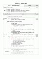 [모의 실습 보고서-Lesson Plan] 중등 영어) Middle School English : Lesson 5. What is friendship? (Period 1~9 & 프리젠테이션 & 교과서 발췌) 7페이지