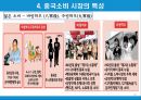 중국의 개혁개방 정책과 4대 경제적 격차.PPT자료 20페이지