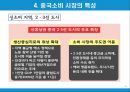 중국의 개혁개방 정책과 4대 경제적 격차.PPT자료 22페이지