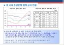 엔캐리트레이드의 동향과 파급효과.PPT자료 5페이지