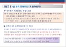 엔캐리트레이드의 동향과 파급효과.PPT자료 17페이지