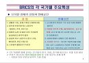 BRICS(브릭스)의 경제부상과 시사점.PPT자료 9페이지