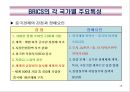 BRICS(브릭스)의 경제부상과 시사점.PPT자료 15페이지