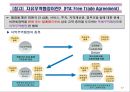 BRICS(브릭스)의 경제부상과 시사점.PPT자료 17페이지
