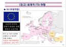 BRICS(브릭스)의 경제부상과 시사점.PPT자료 19페이지