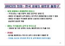 BRICS(브릭스)의 경제부상과 시사점.PPT자료 27페이지