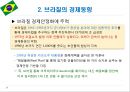 브라질 경제성장과 향후 전망.PPT자료 5페이지