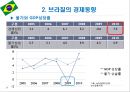 브라질 경제성장과 향후 전망.PPT자료 18페이지