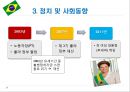 브라질 경제성장과 향후 전망.PPT자료 21페이지