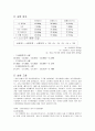1. 상압가열건조법을 이용한 수분 정량 & 2. 회분(crude ash)의 정량 4페이지